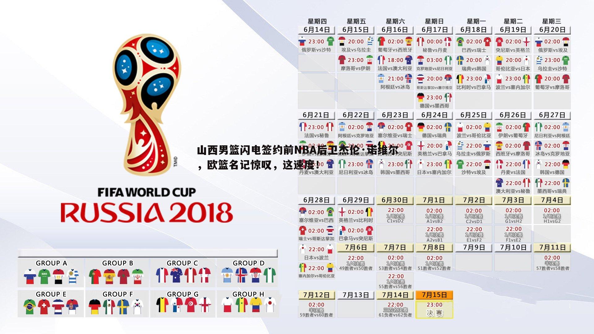 山西男篮闪电签约前NBA后卫杰伦·诺维尔，欧篮名记惊叹，这速度！